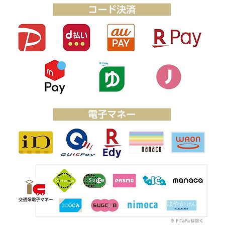Apa Hotel Sugamo Ekimae Токио Экстерьер фото